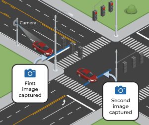 A person finds how a red light camera works to avoid receiving a traffic citation for running a red light.