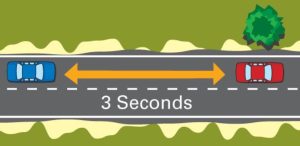 An infographic explains how the three second rule works to prevent collisions.