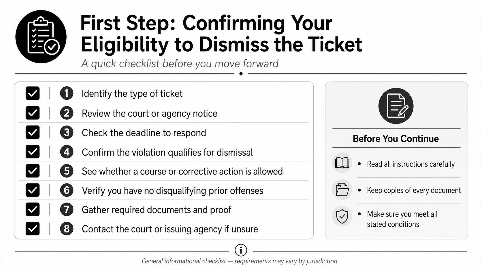 A checklist for individuals confirming their eligibility to dismiss a traffic ticket through formal legal processes.