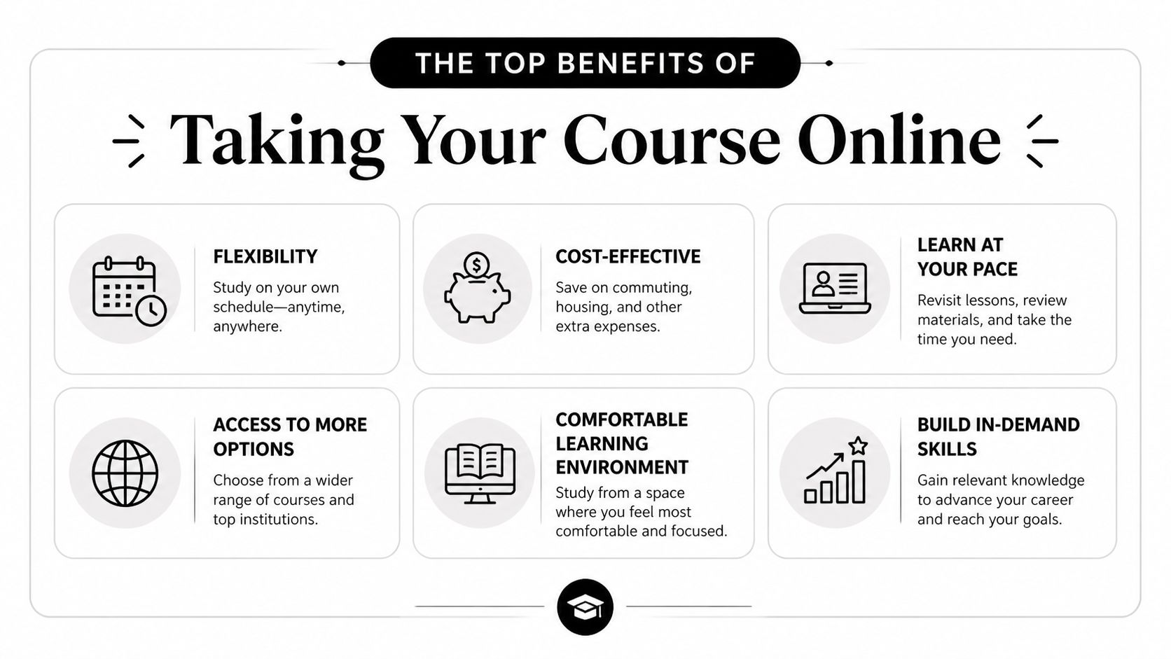 An infographic showing the top six benefits of taking online courses, including flexibility and cost-effectiveness.