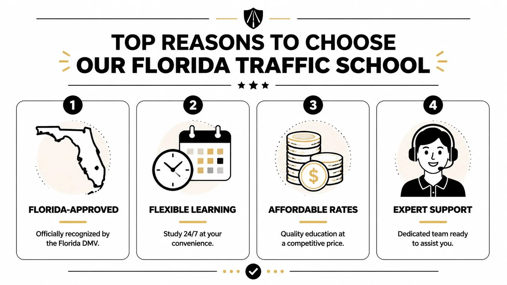 An infographic showing four top reasons to choose Florida online traffic school for driver education.