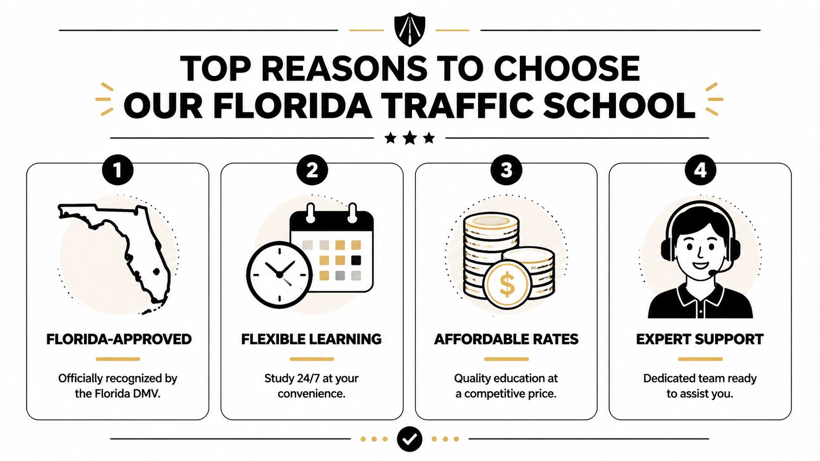 An infographic showing four top reasons to choose Florida online traffic school for driver education.