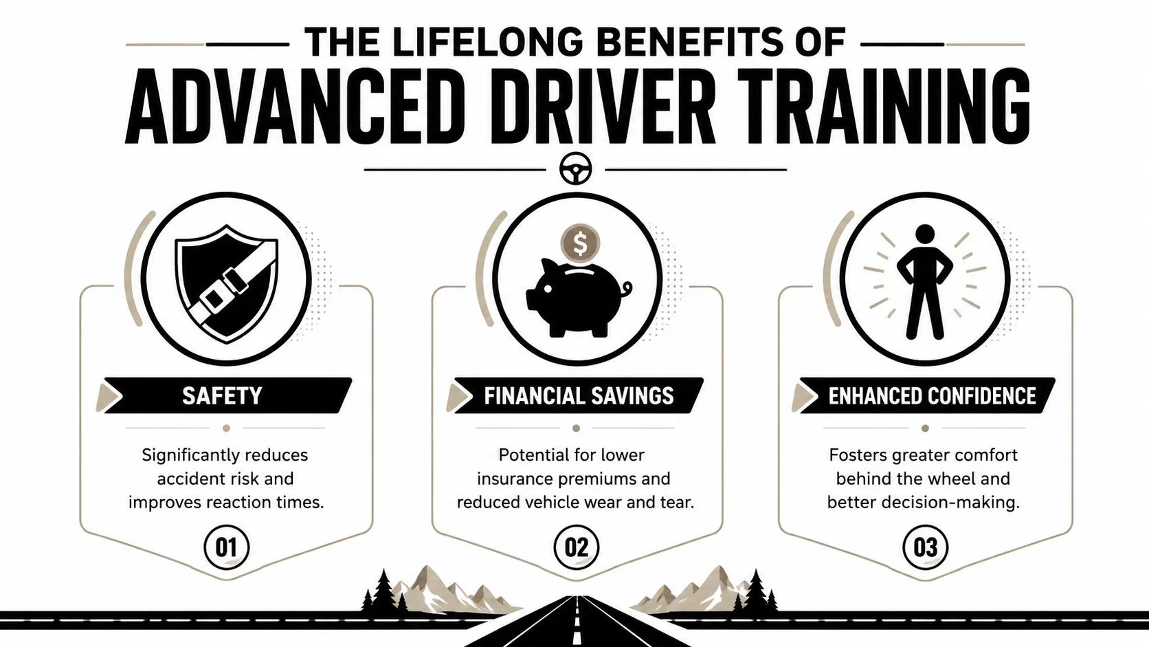 An infographic titled The Lifelong Benefits of Advanced Driver Training, detailing safety, financial savings, and enhanced confidence.