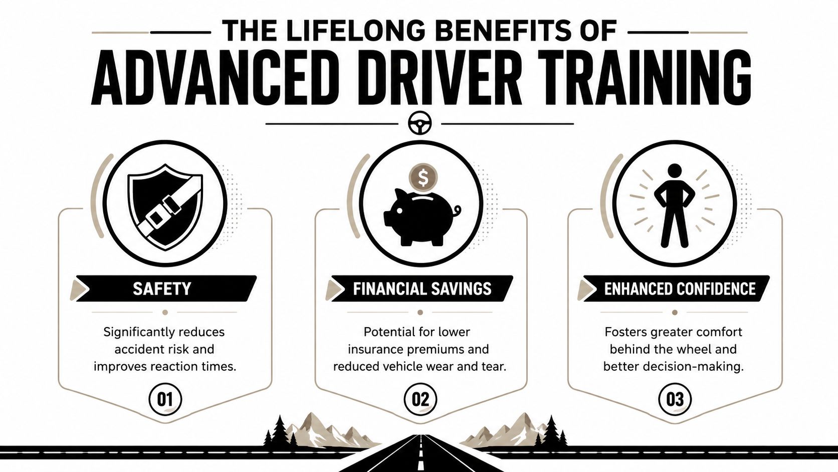 An infographic titled The Lifelong Benefits of Advanced Driver Training, detailing safety, financial savings, and enhanced confidence.