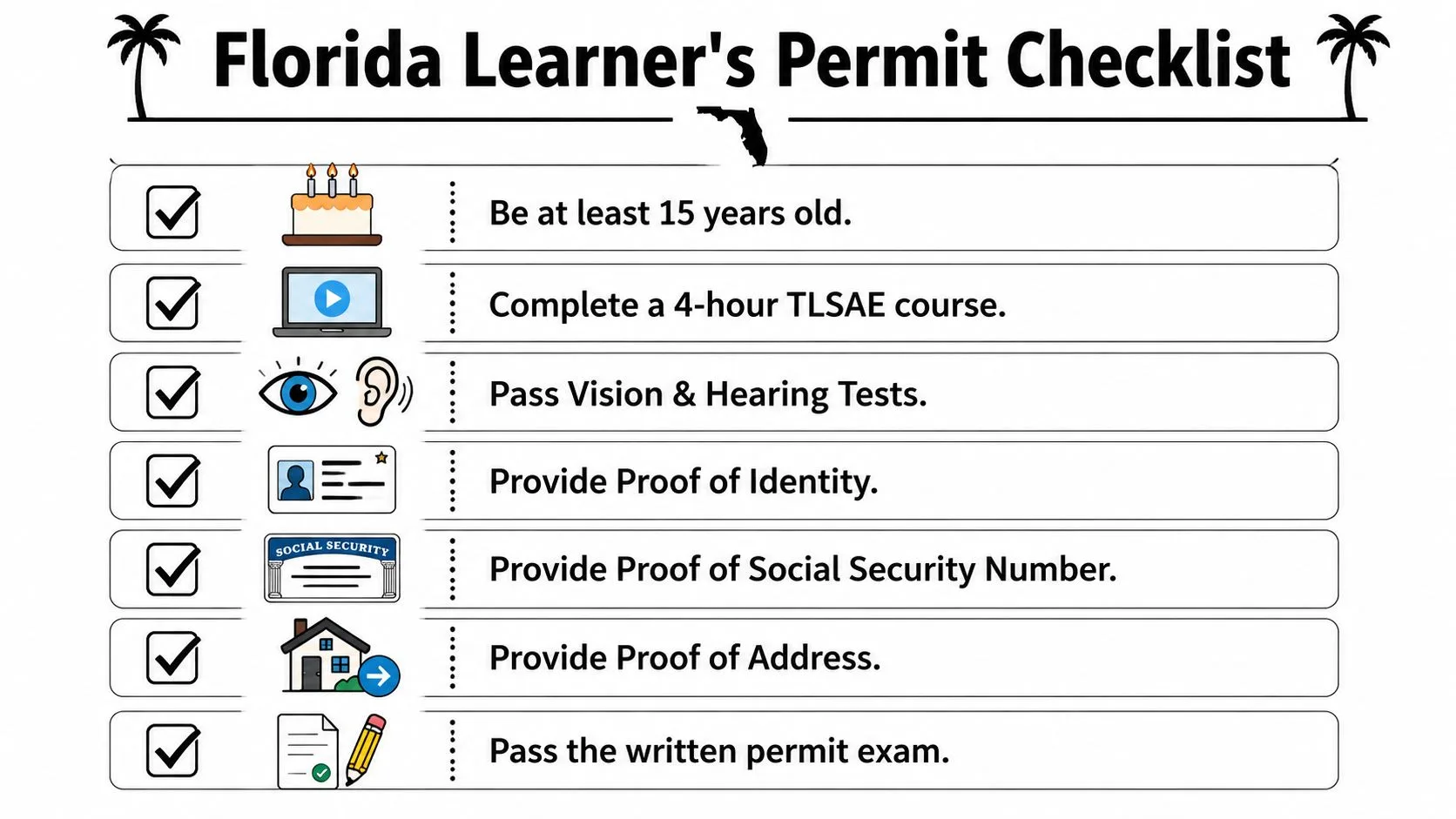 A checklist for obtaining a Florida learner's permit, outlining seven key requirements for new teen drivers.