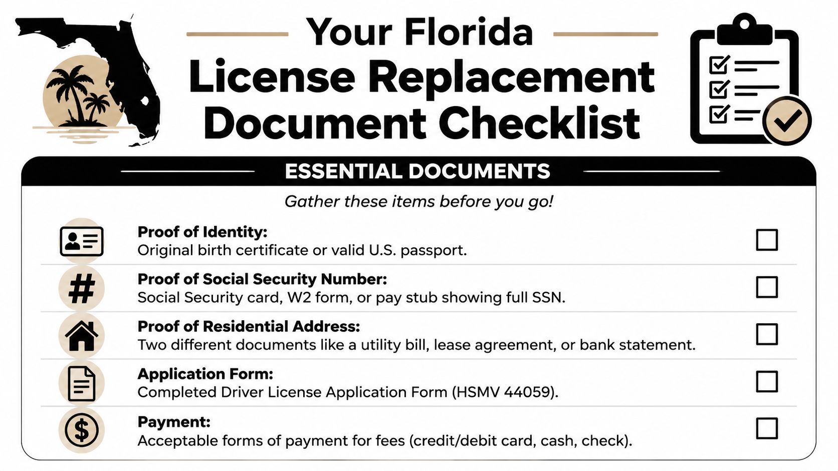 A checklist of essential documents required to replace a lost Florida driver license including proof of identity and address.