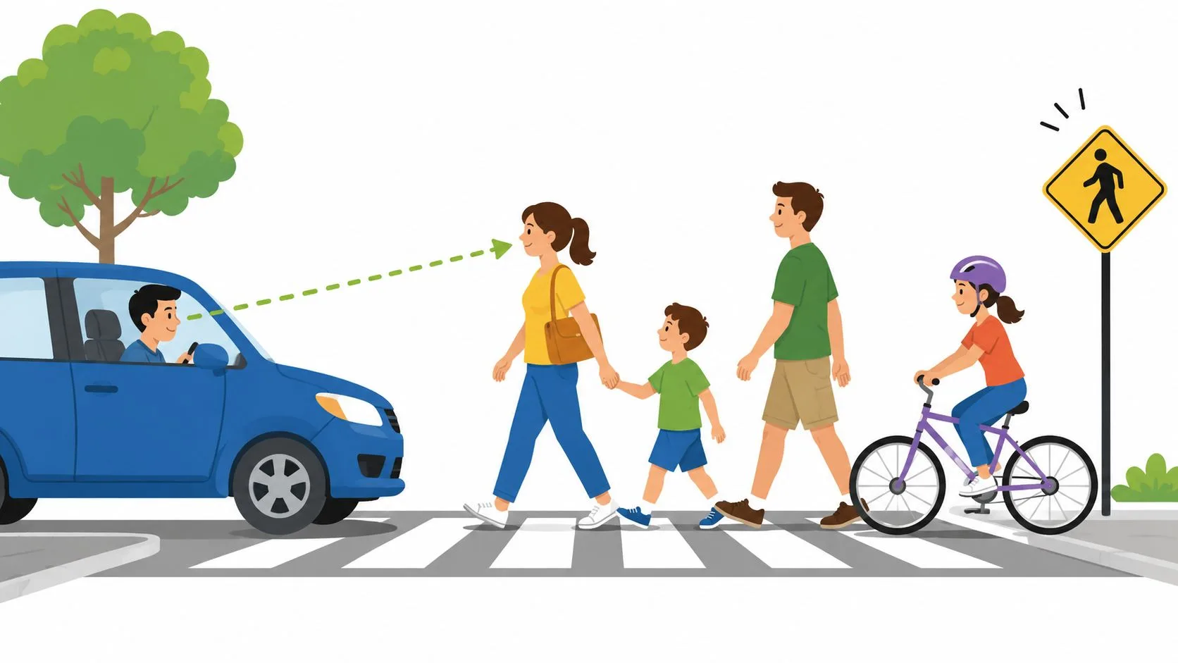 A family crossing the street on a crosswalk as a driver stops their car to wait.