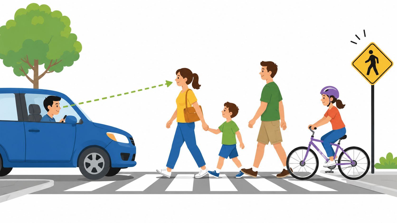 A family crossing the street on a crosswalk as a driver stops their car to wait.