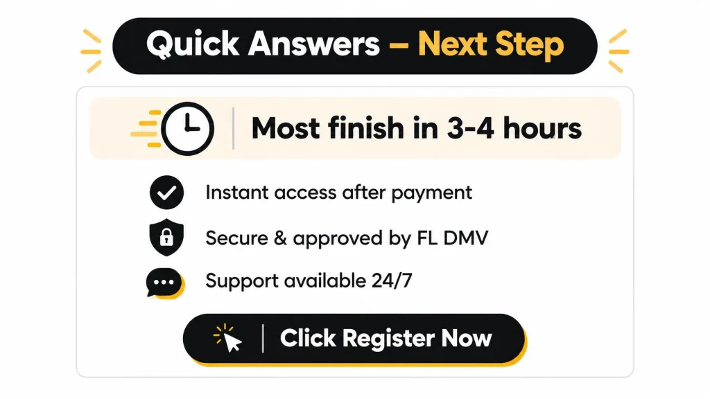 Informational graphic for online traffic school, highlighting that most people finish the course in three to four hours.